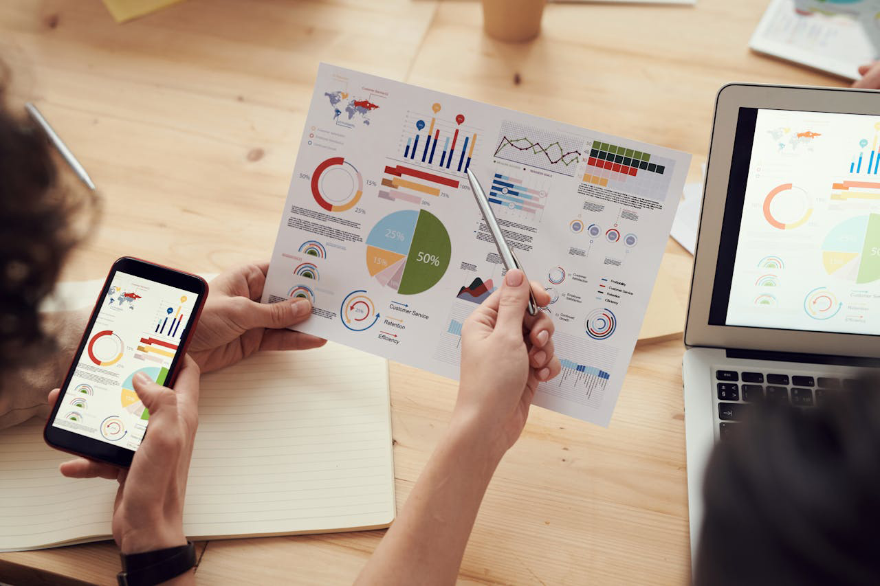 Marketing technology